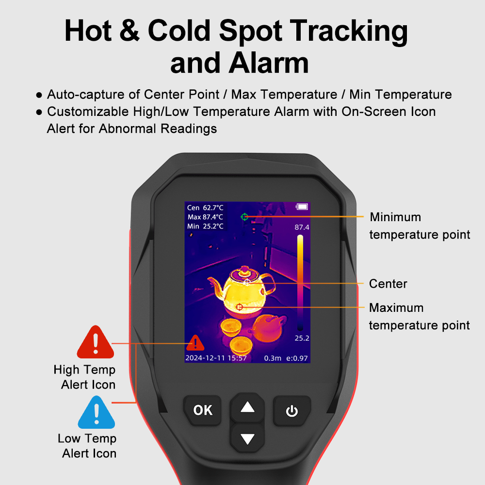 Тепловизионная камера GVDA: вы – обзор и цена Thermal Imaging Camera Pcb Repair